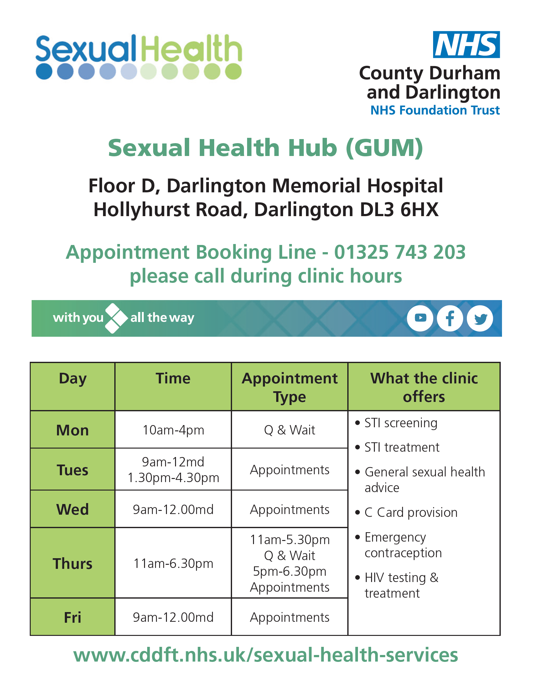 Sexual Health Card Design and Print